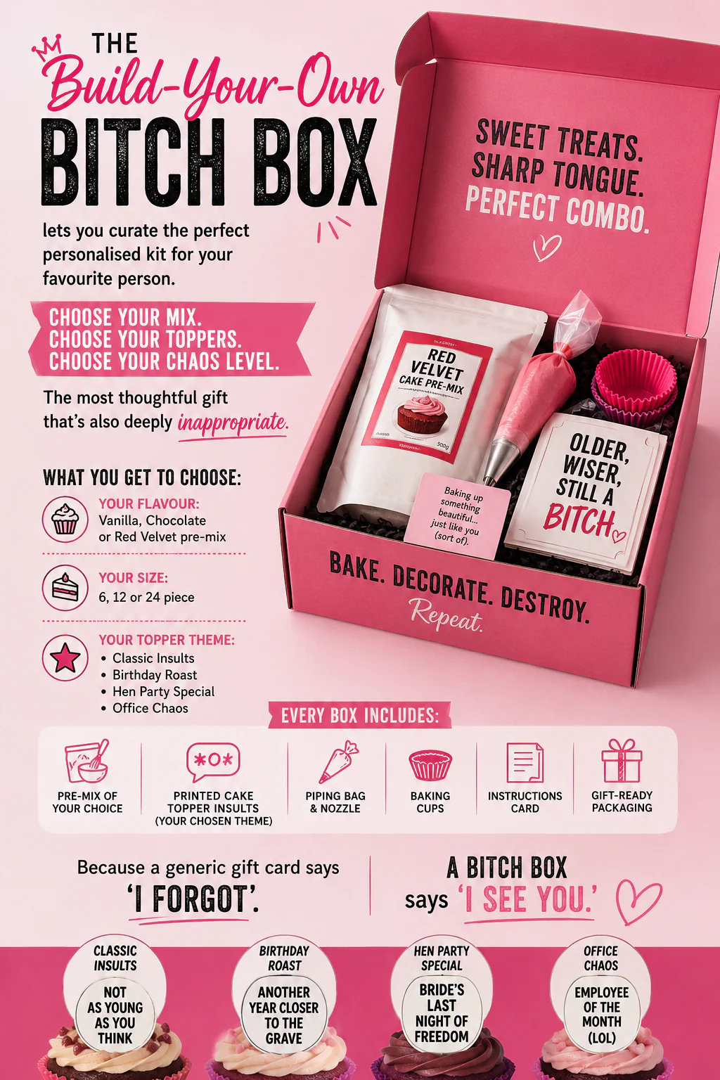 Build Your Own Bitch Box